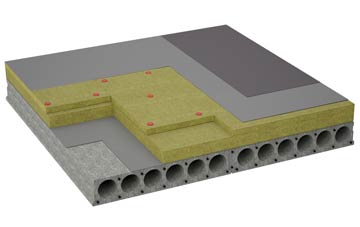 considerations of Skilgate flat roofing insulation